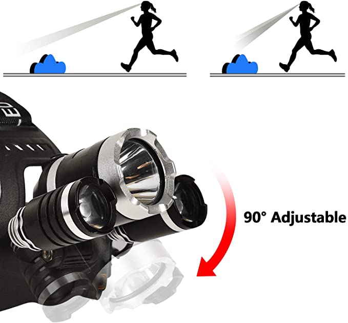 Lampa za glavu sa 3 svetla